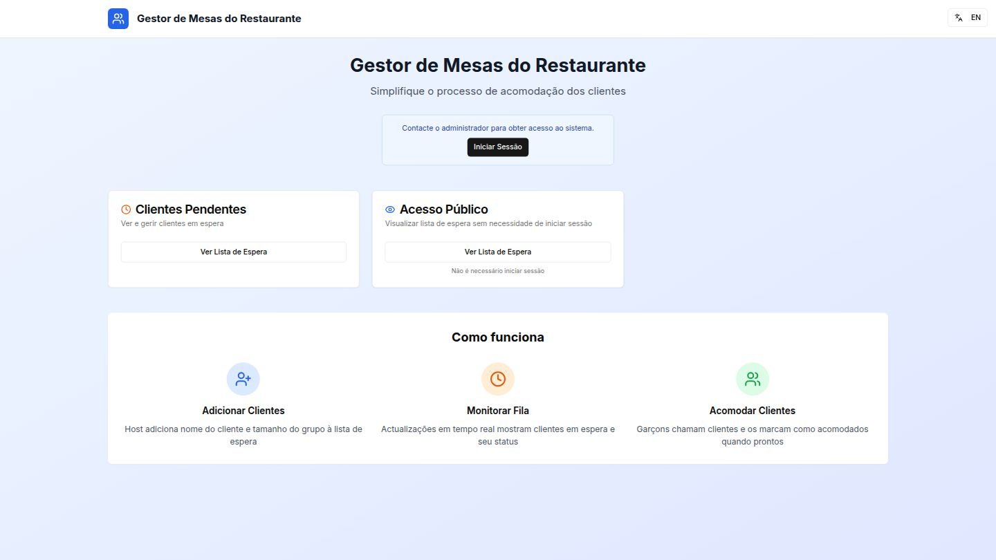 Restaurant management system screenshot